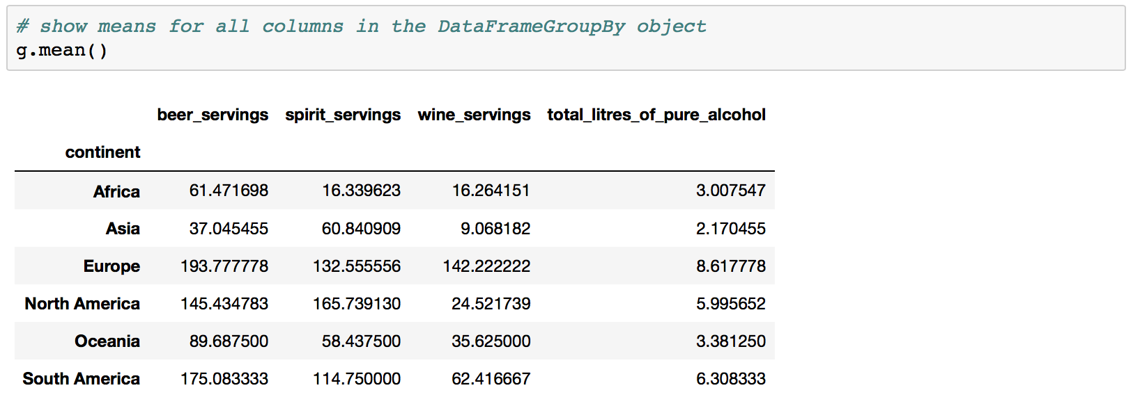 dataframegroupby