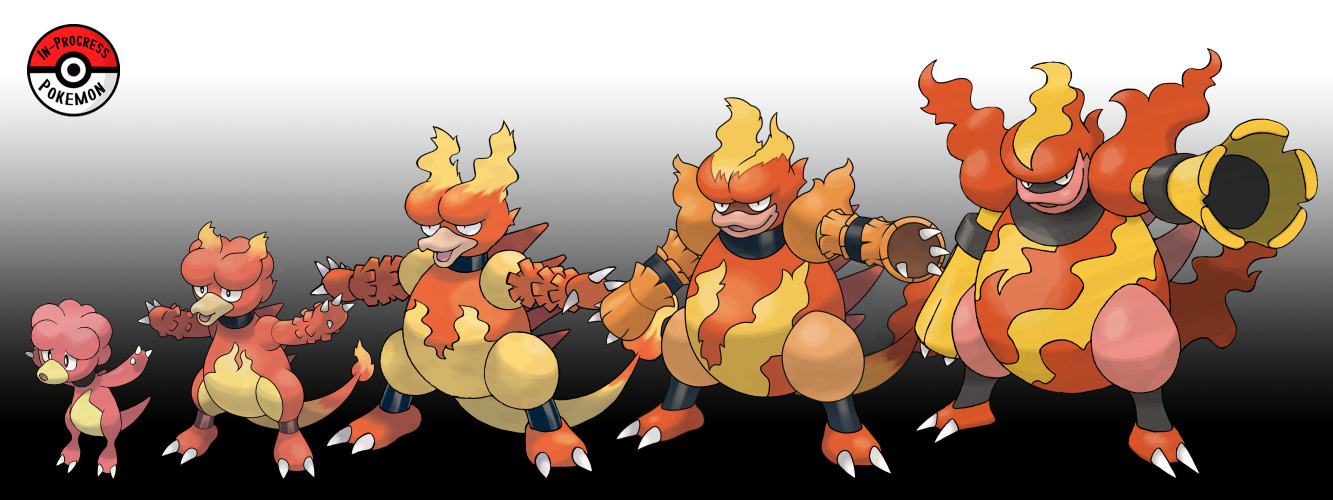 magmar evolution