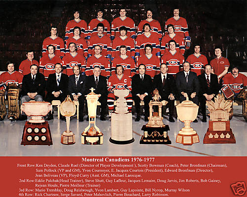 montreal canadiens 1976-77 season