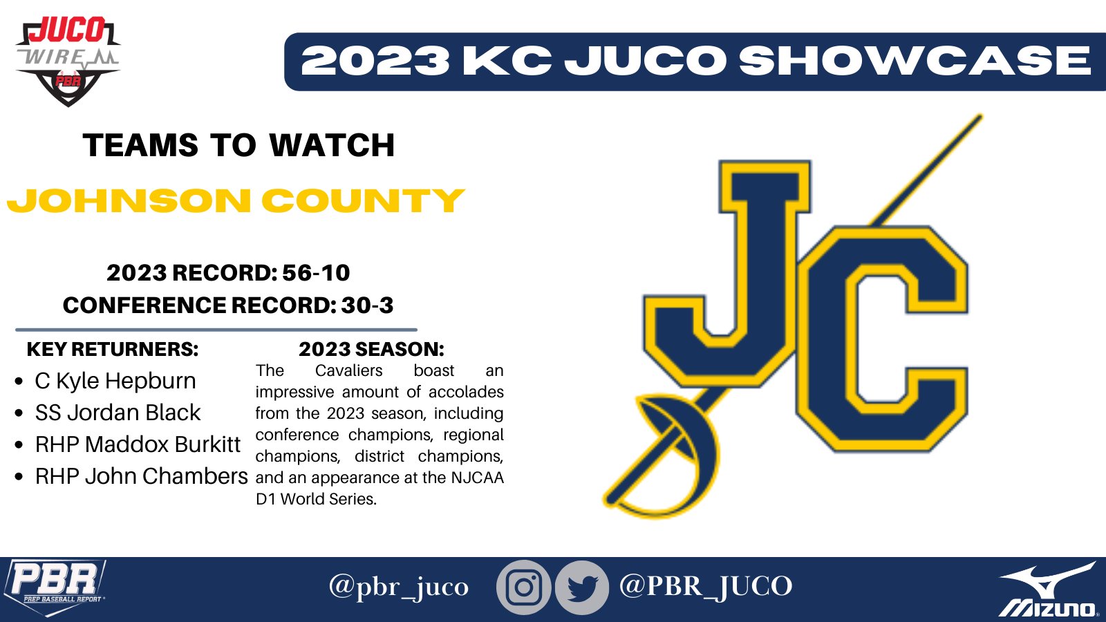 juco baseball showcases 2023