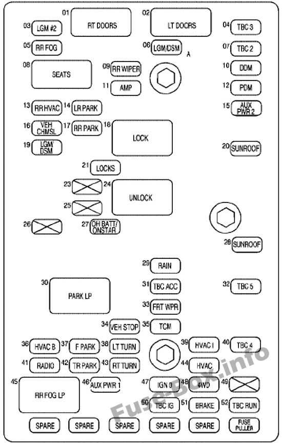 diagrama electrico de trailblazer 2002