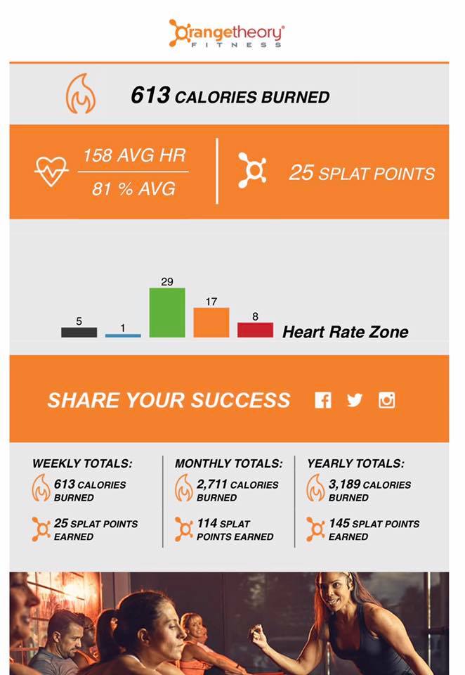 orangetheory fitness membership