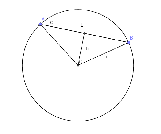 the longest chord in a circle is the diameter