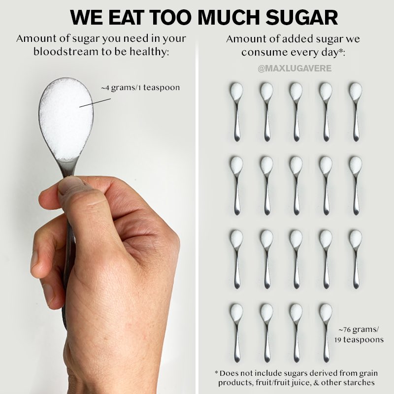 how many teaspoons are in 17 grams