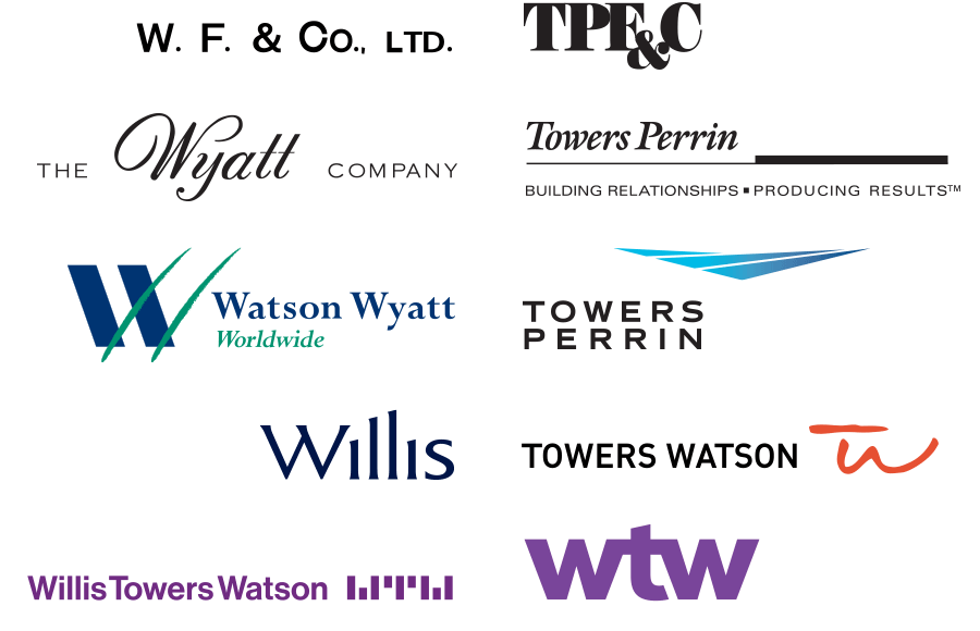 willis towers watson investor relations