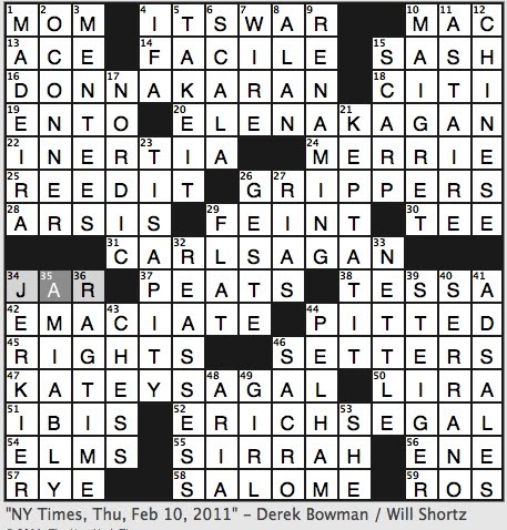 of the foot crossword