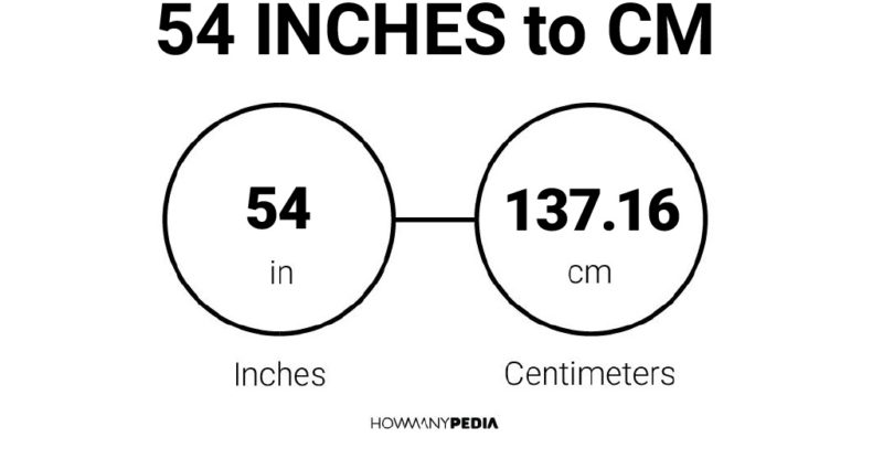 54inches in cm