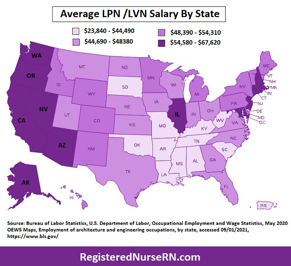 lvn hourly pay california