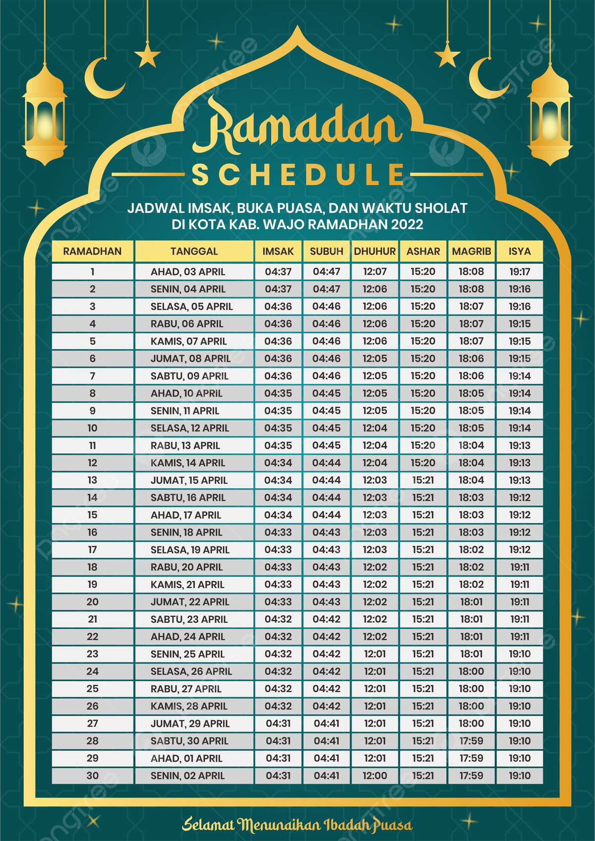 bangalore ramadan time table 2021