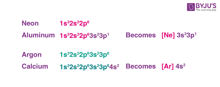 condensed electron configuration