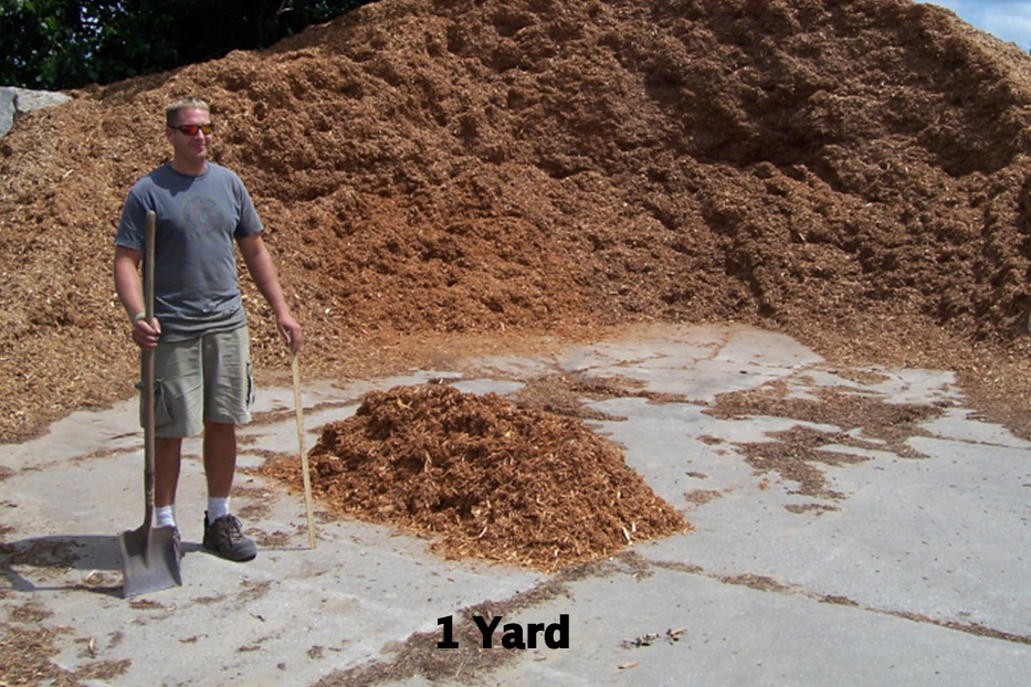 what does 1 cubic yard of soil look like