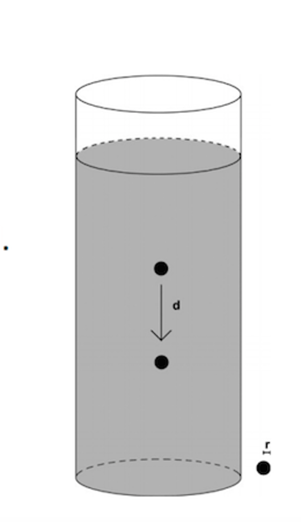 a ball of radius r falls through oil