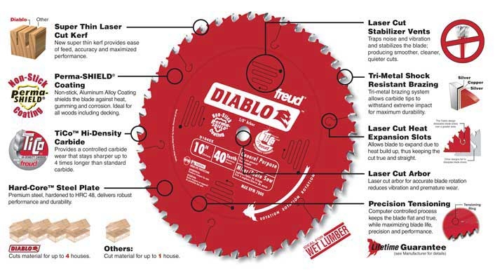 12 diablo saw blade