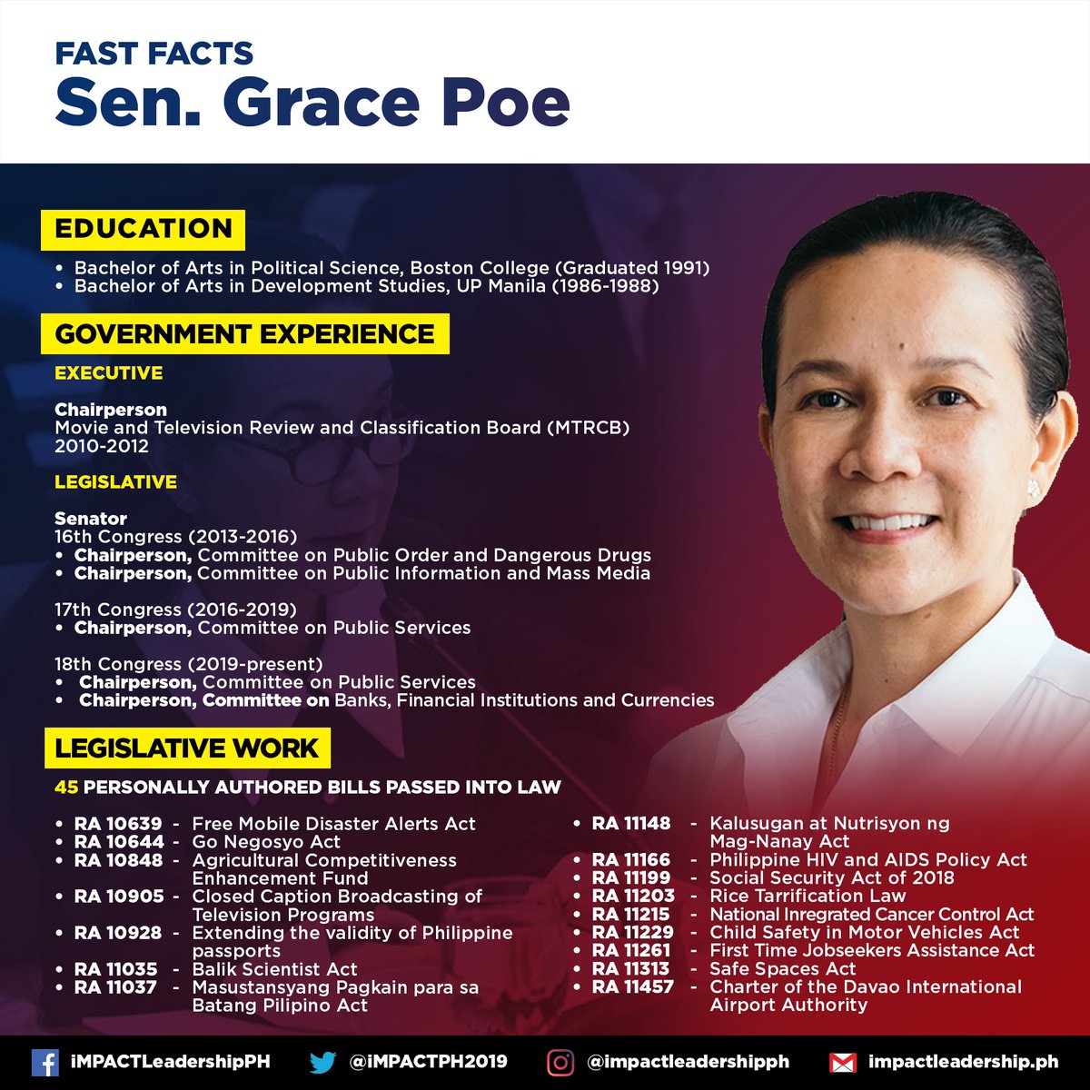 grace poe bills passed