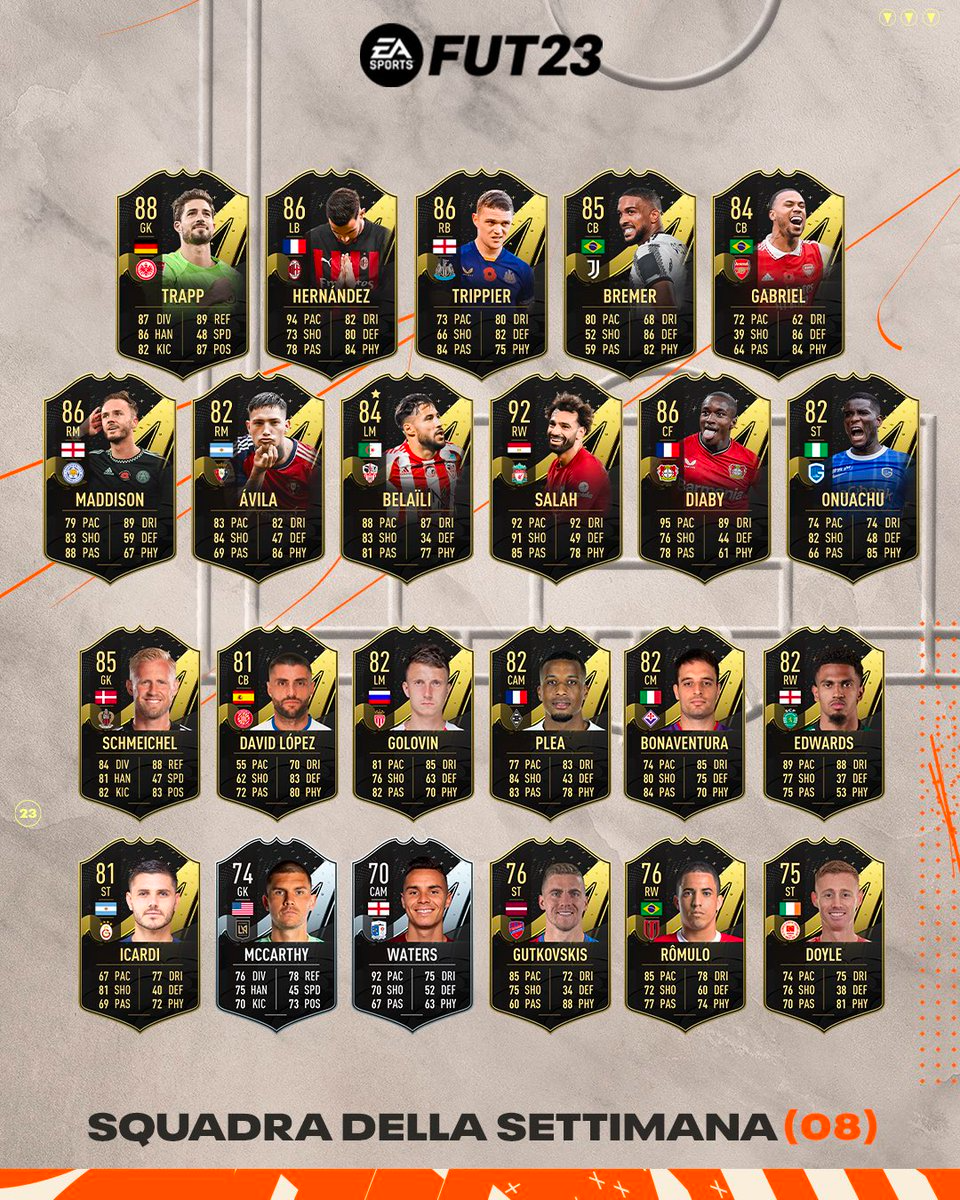 fifa 23 special cards