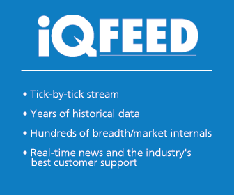 dtn iqfeed