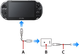 ps vita 2000 charging port