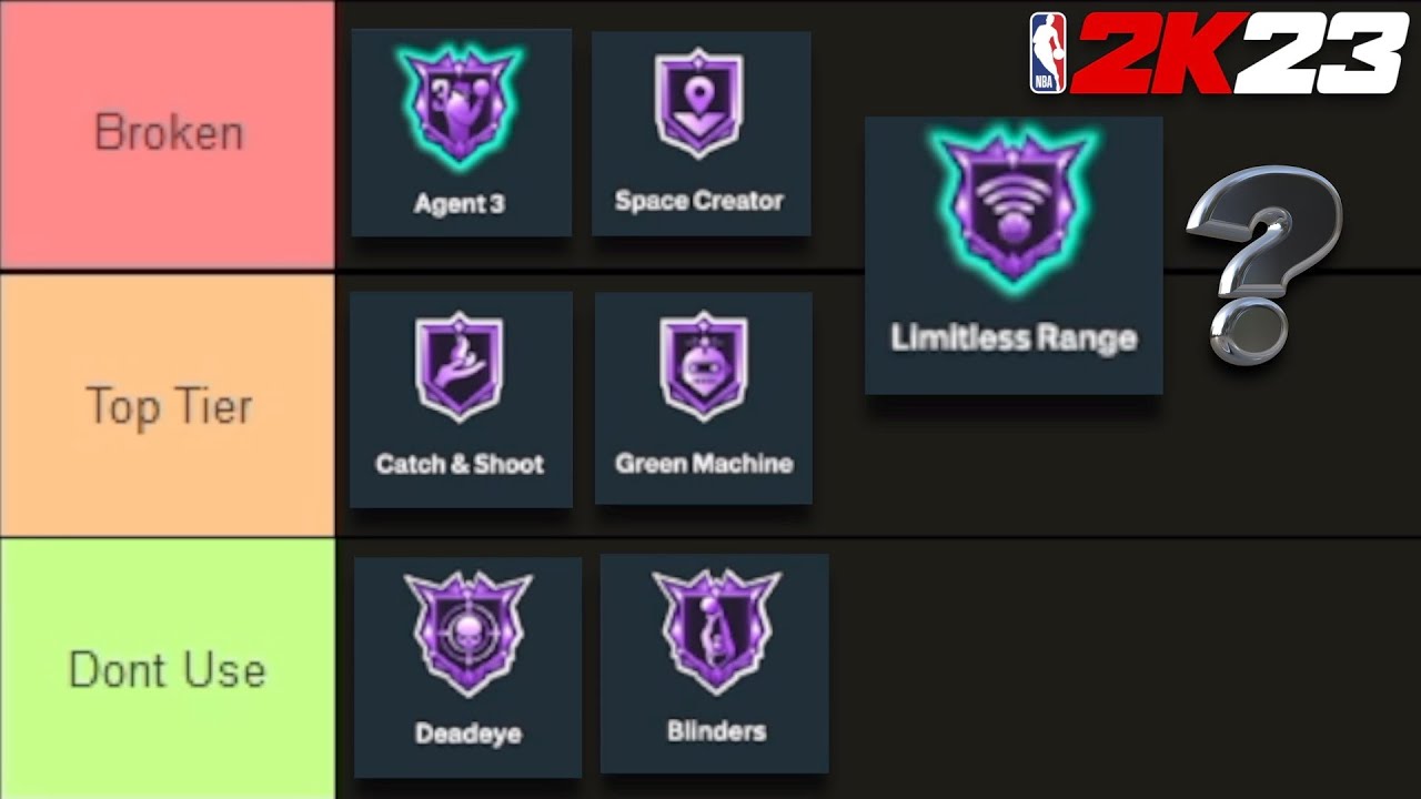 best badges 2k23