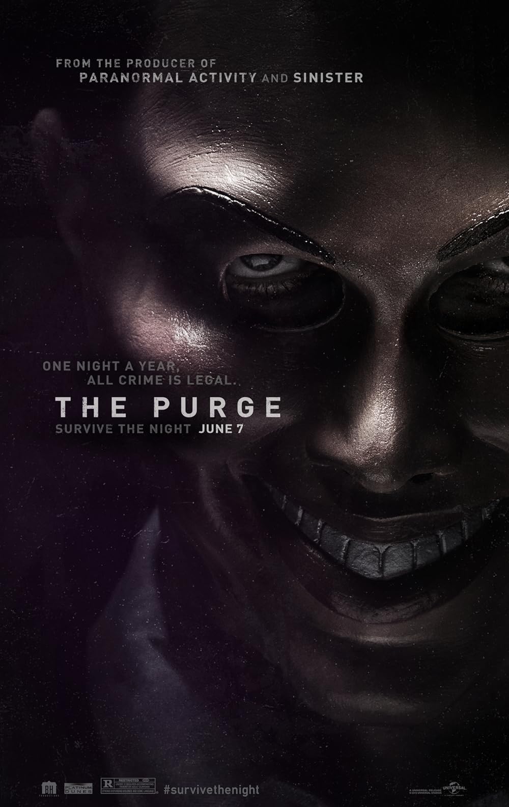 imdb the purge