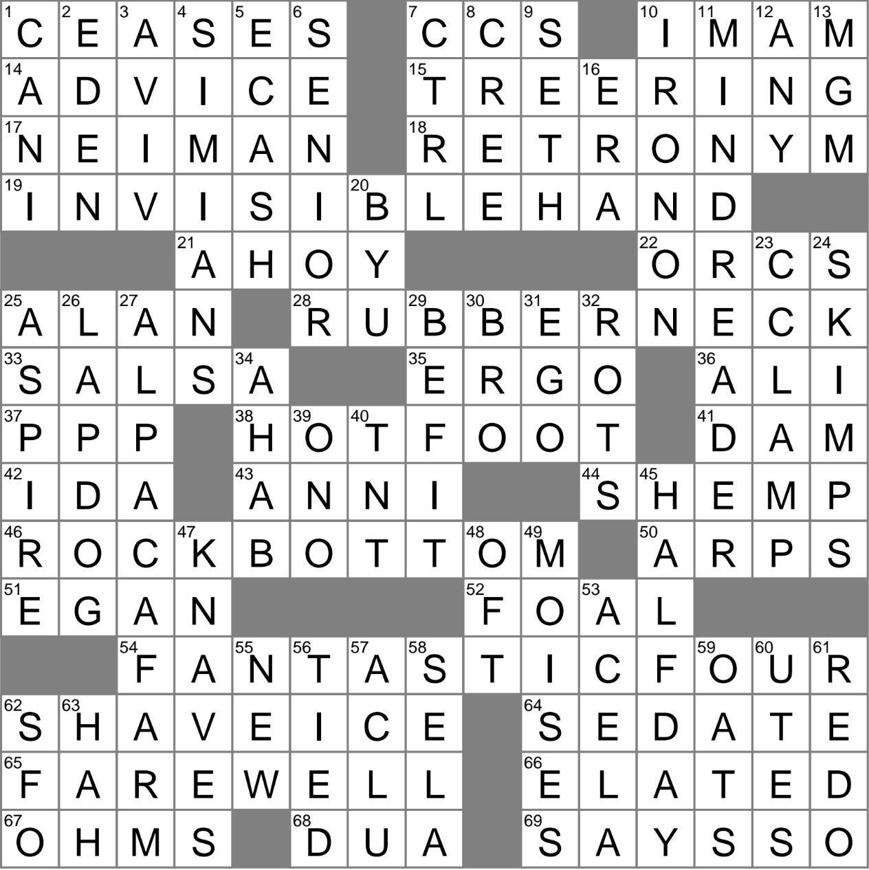 vise crossword clue