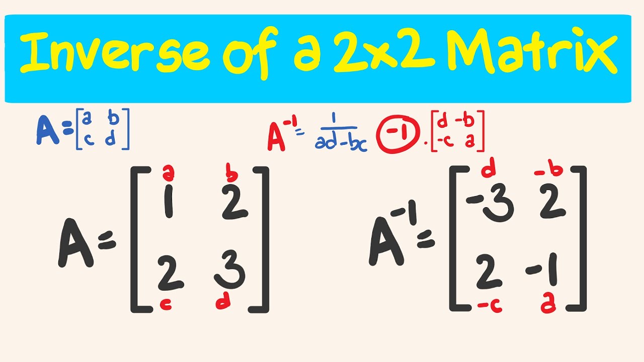 how to calculate the inverse of a 2x2 matrix