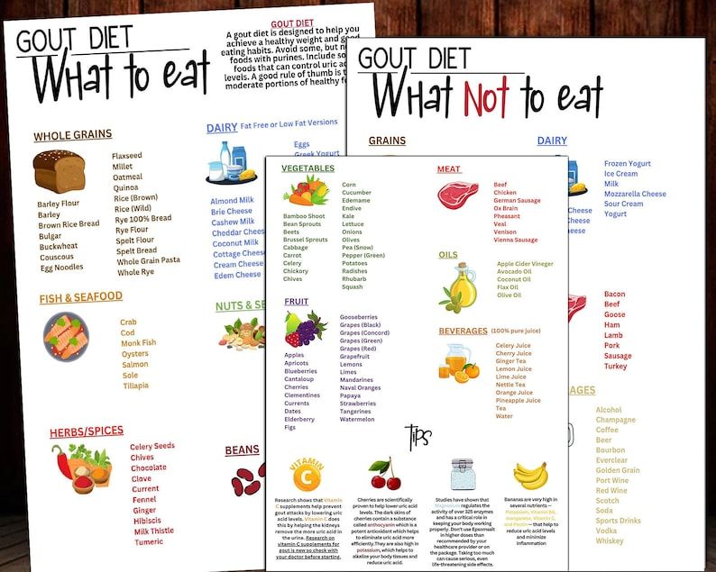 printable gout diet