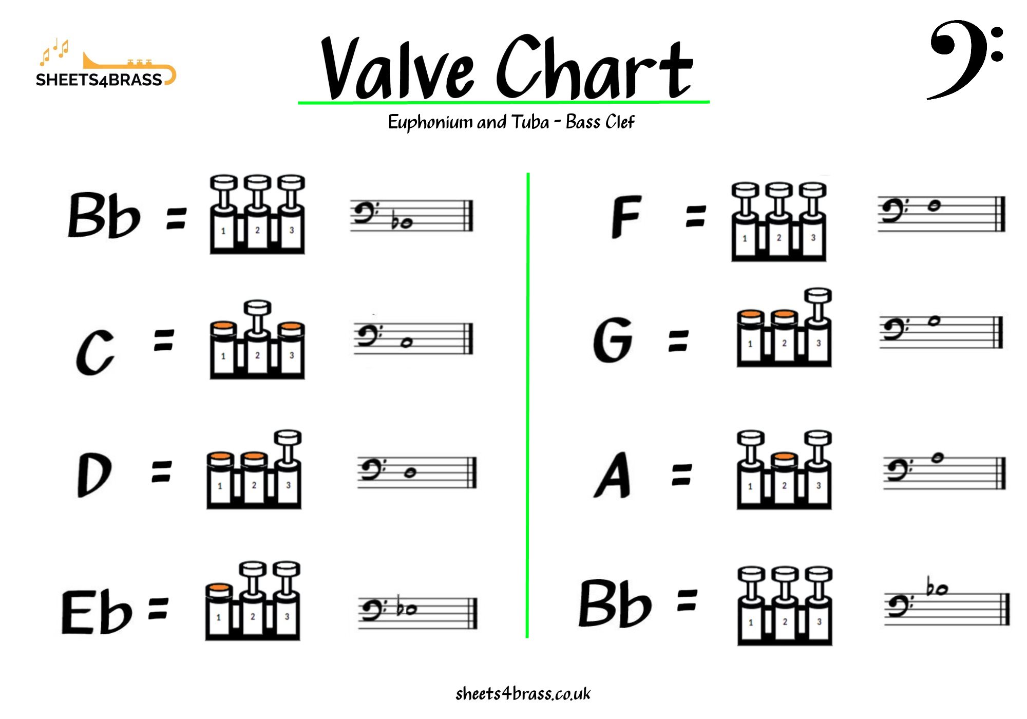 tuba fingering chart