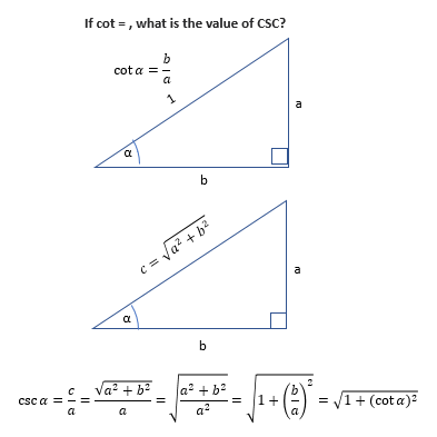 cosec 150 degrees