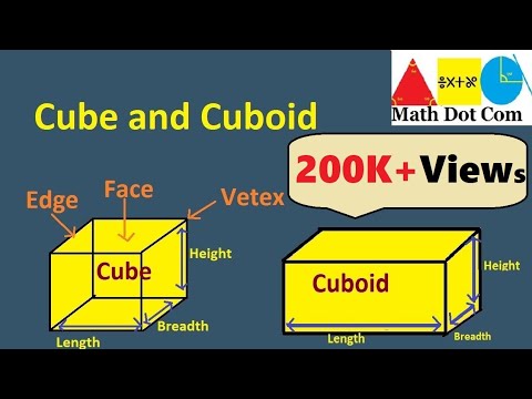 no of vertices in cuboid