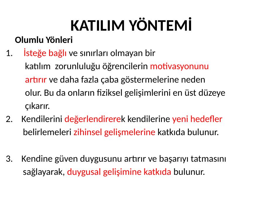 katılım yöntemi