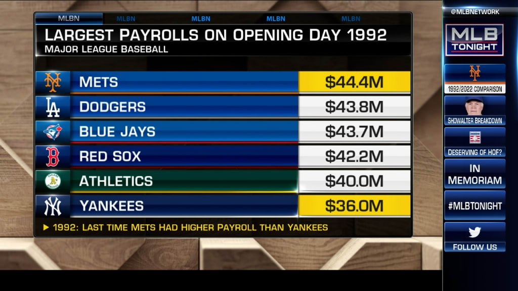 1992 mlb standings