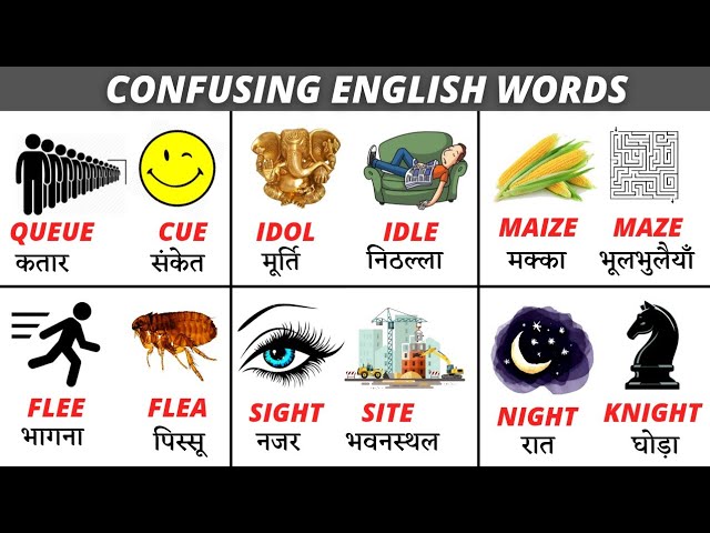 words often confused meaning in hindi