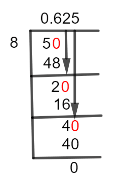 5/8 in a decimal