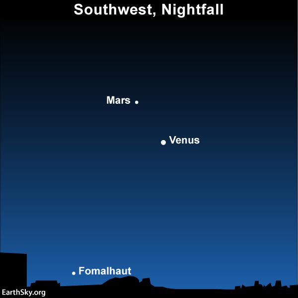 visible planets tonight