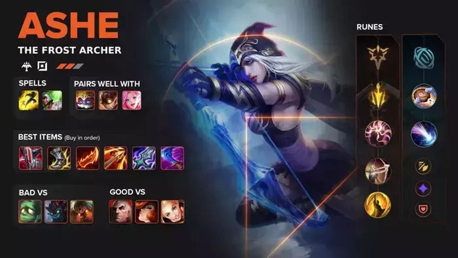 ashe guide