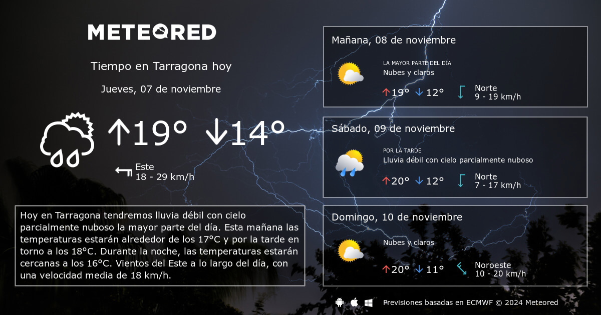 tiempo tarragona 14 dias