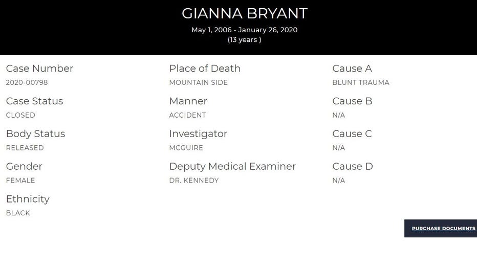 gigi bryant autopsy report