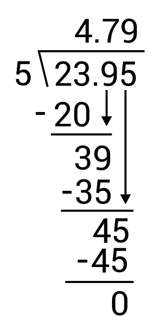 95 divided by 5