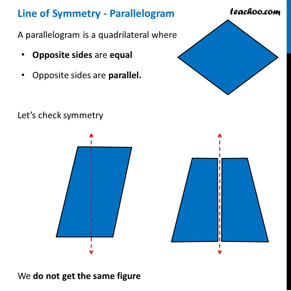 does a parallelogram have a line of symmetry