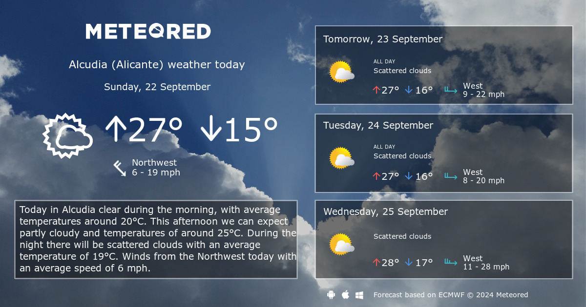 alcudia 21 day weather forecast