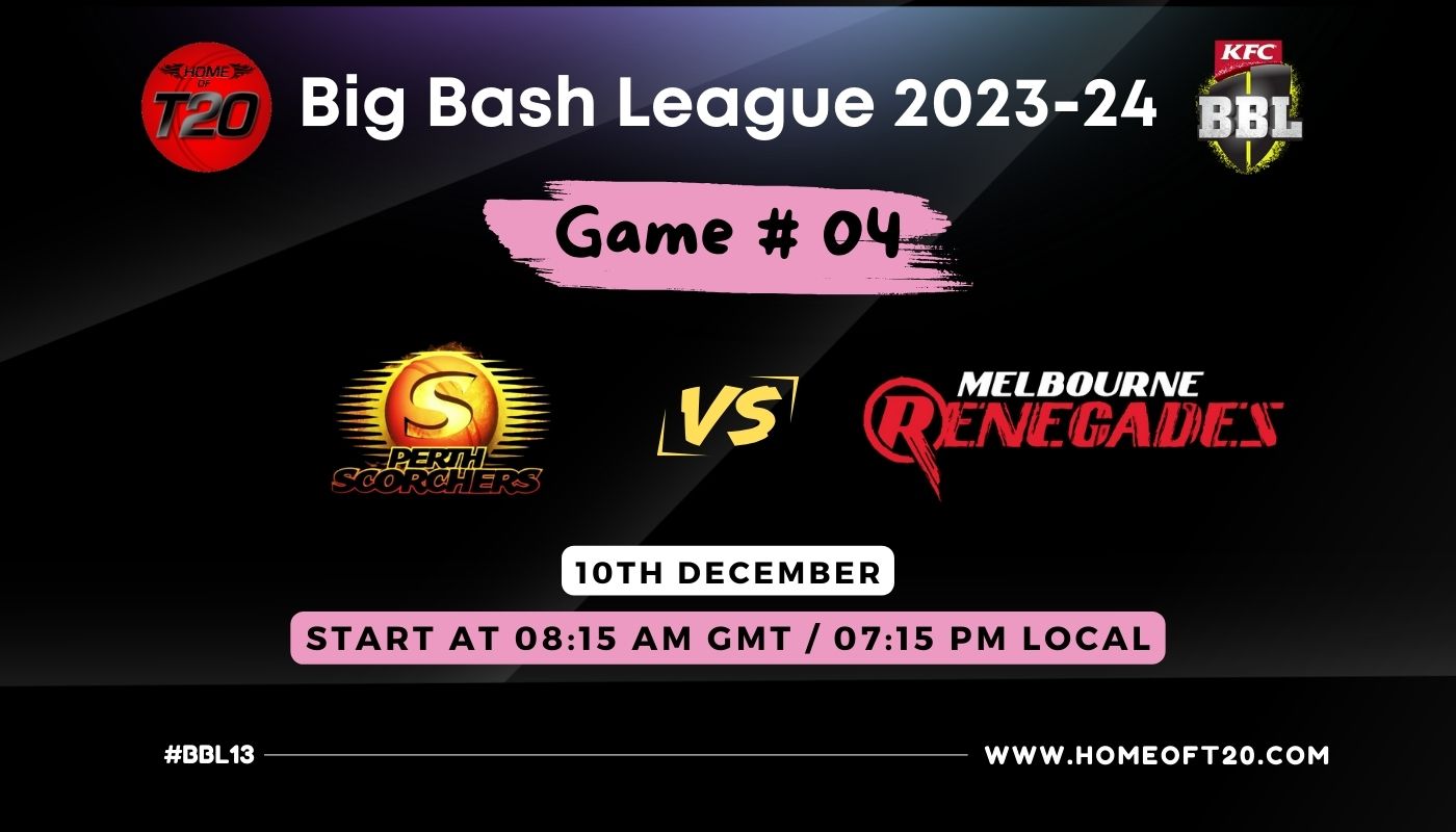 melbourne renegades vs perth scorchers timeline