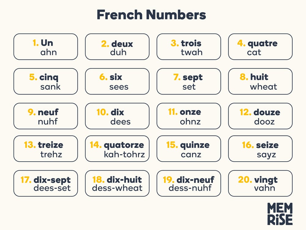 french pronunciation audio