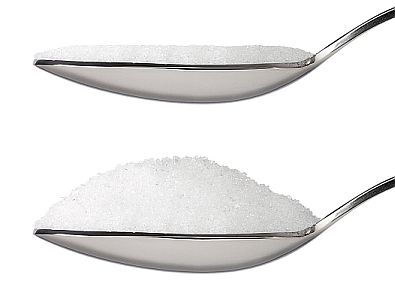 sugar calories per tsp