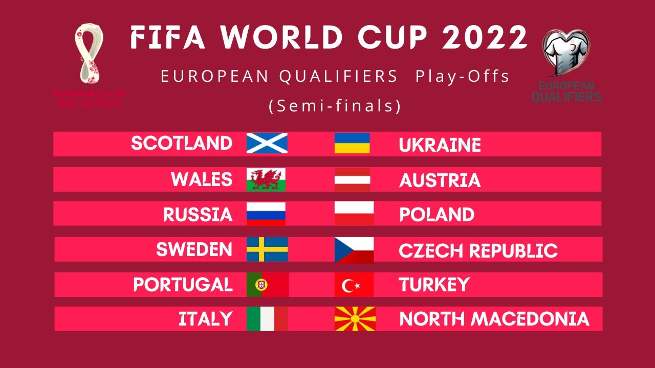 world cup qualifiers fixtures europe