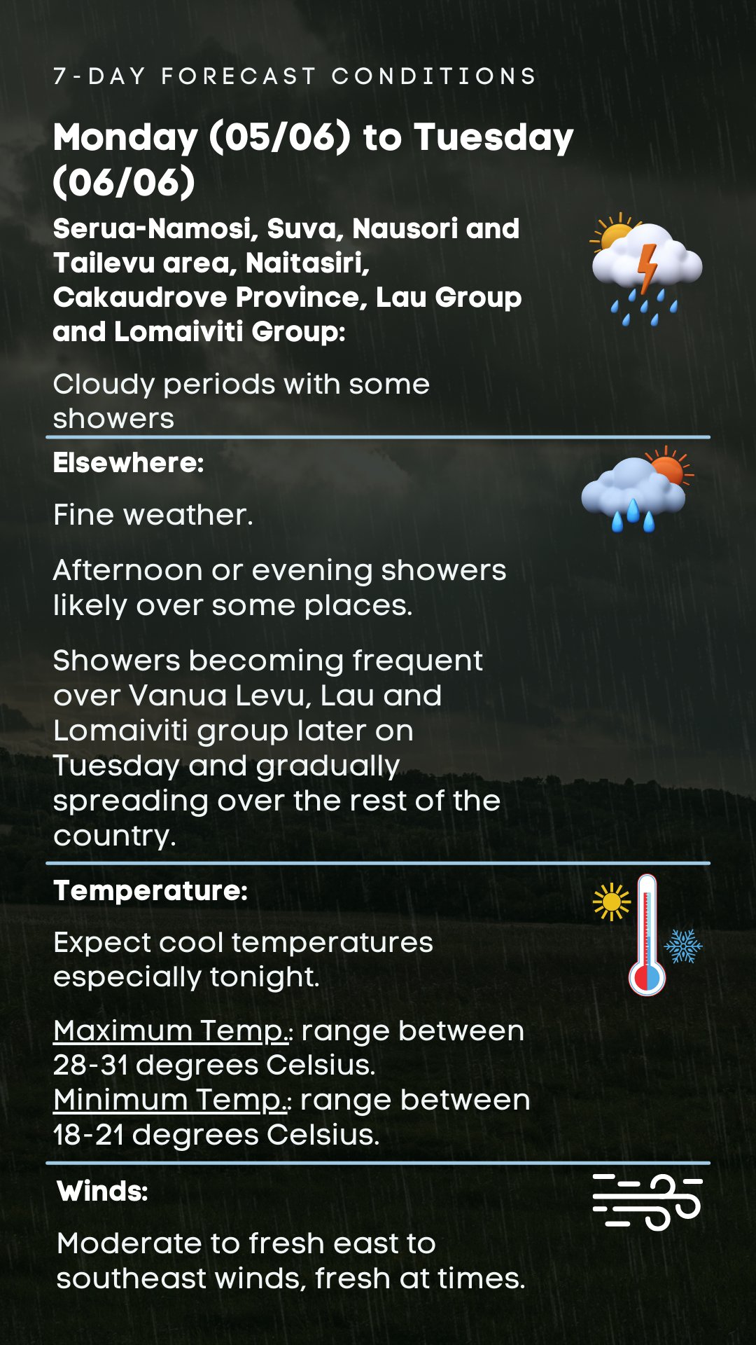 7 day marine forecast