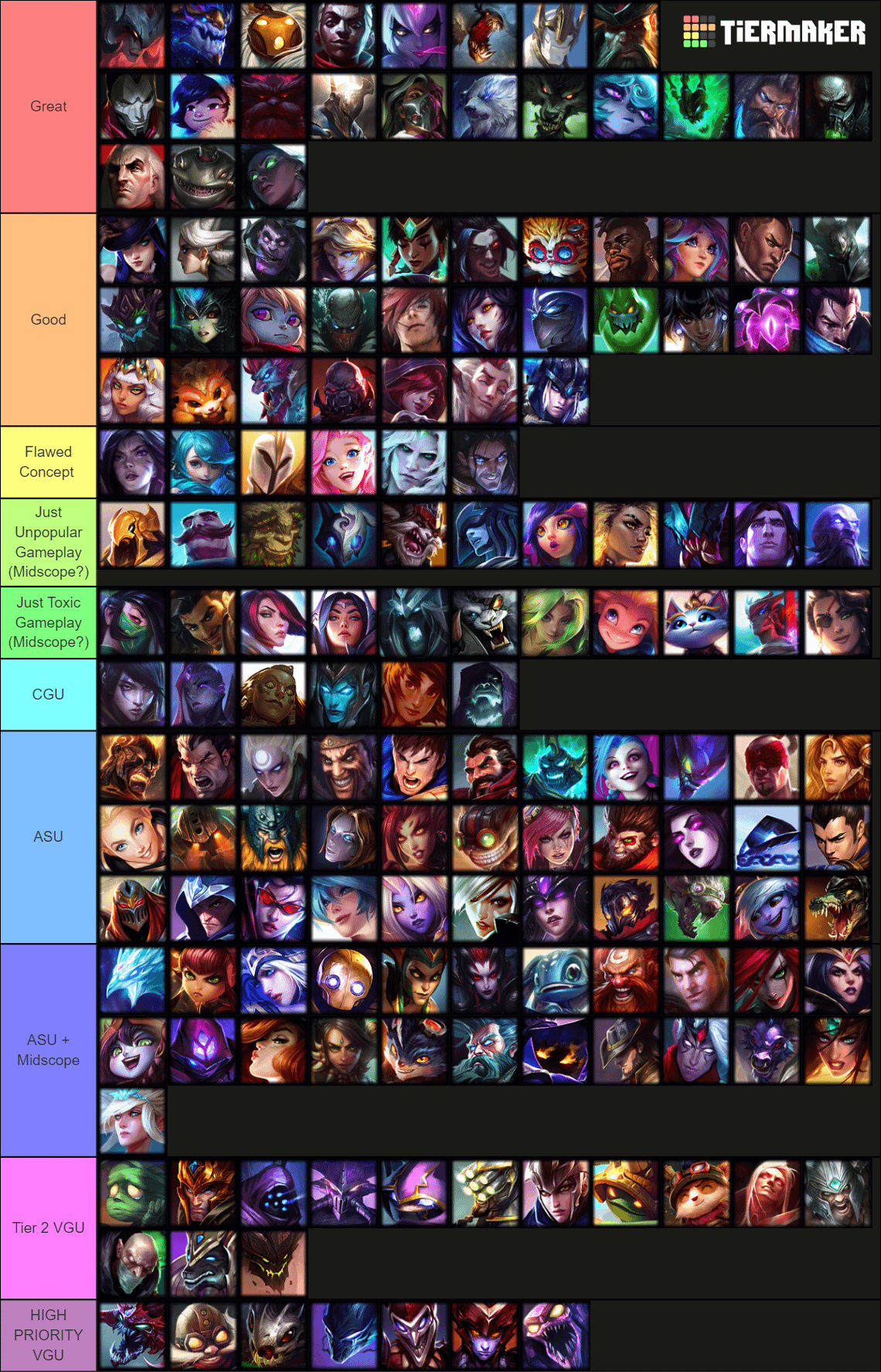 lol tier list