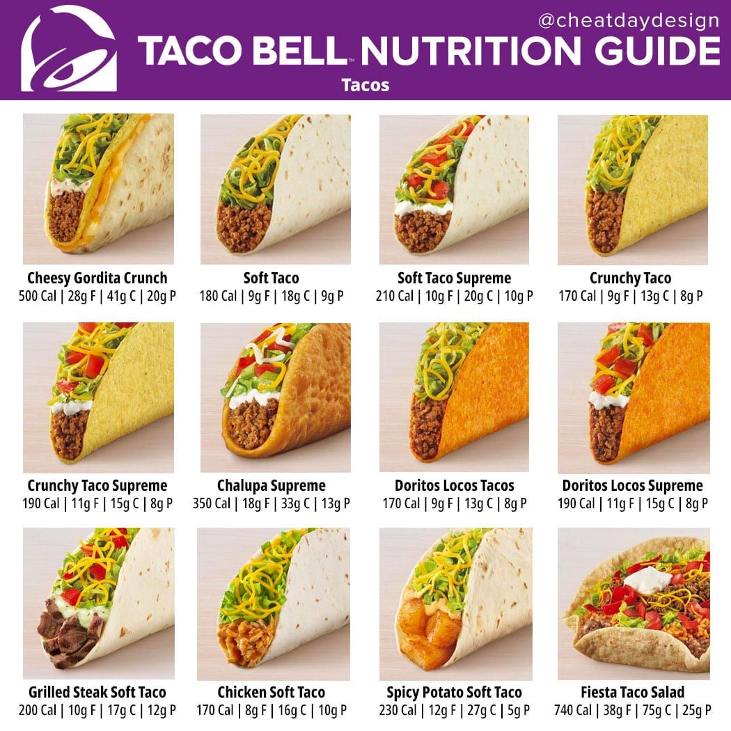 calorie count taco bell