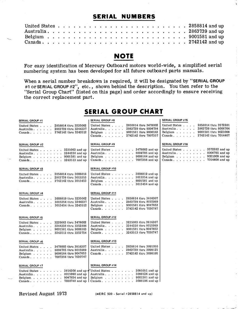 mercury 500 thunderbolt manual