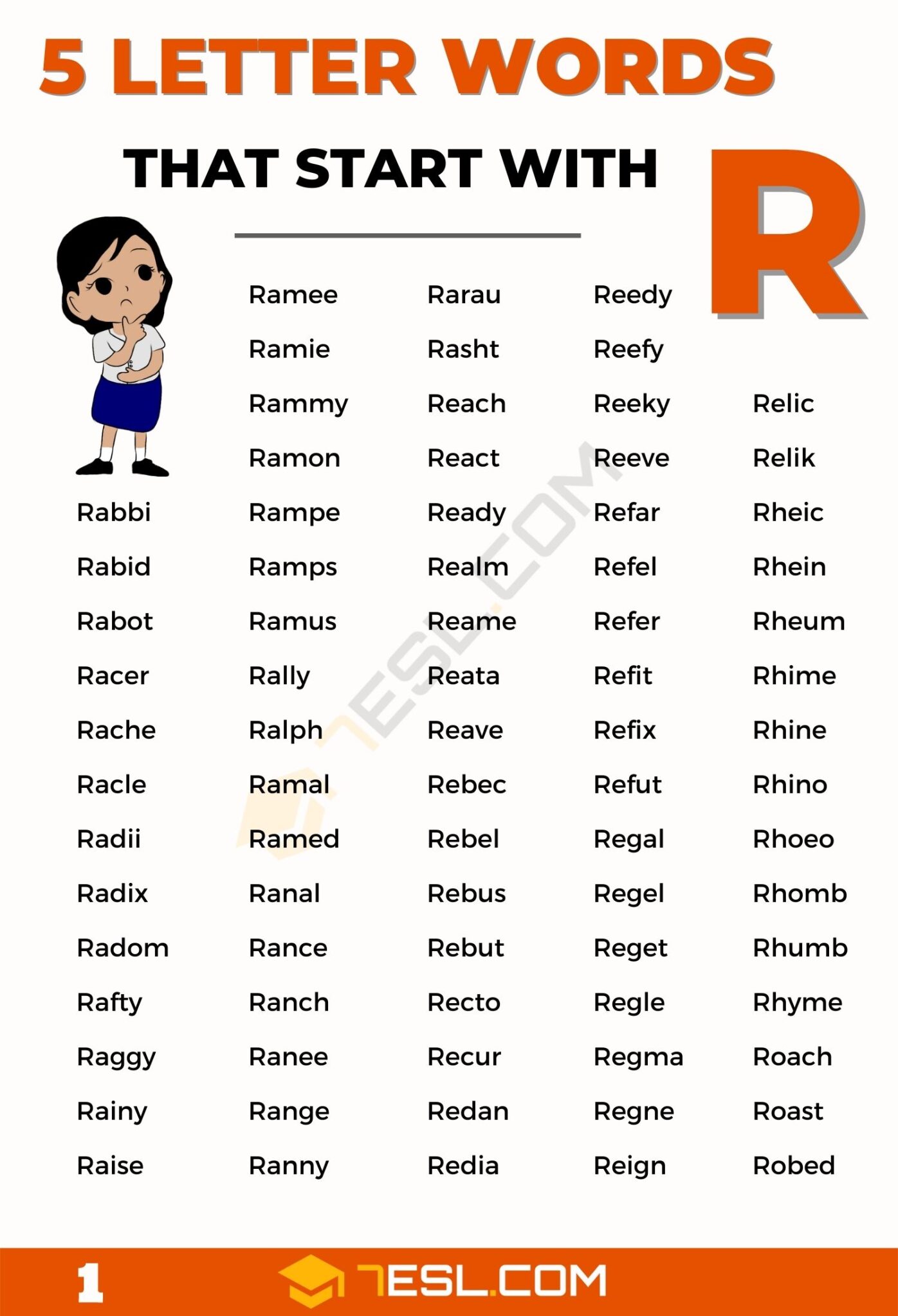 5 letter word starts with r ends with n