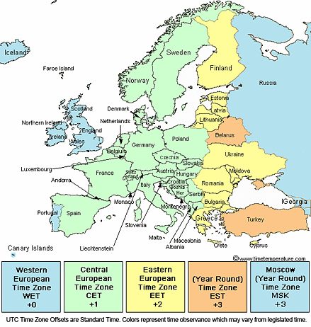 europe london current time